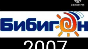 ВЫПУСК 1. ЭВОЛЮЦИЯ ЛОГОТИПОВ БИБИГОН