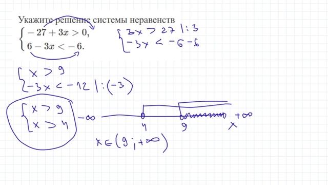 Как решать системы неравенств на ОГЭ по математике? Разбор 13 задания