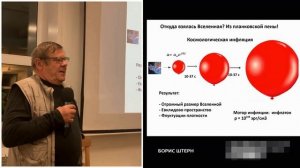 Как Устроена Вселенная. Борис Штерн