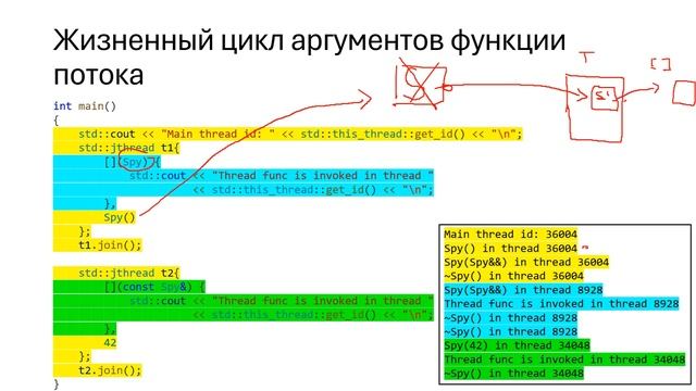 3. Многопоточность в C++