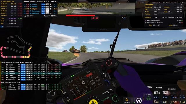 iRacing - IMSA iRacing Series - Fixed - Road America