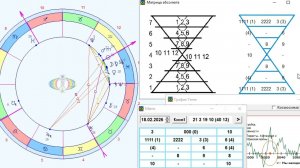 ПРОГНОЗ на 18 ФЕВРАЛЯ, СРЕДА, день ЛЮБВИ, 2026, эпохи Водолея, 5й К.расы 2й Солнечной сист. МНШУ
