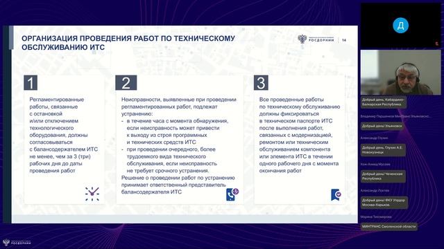 Типовой регламент по эксплуатации и техническому обслуживанию интеллектуальной транспортной системы