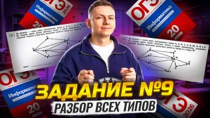 Разбор всех типов 9 задания из ОГЭ | Информатика ОГЭ | Умскул