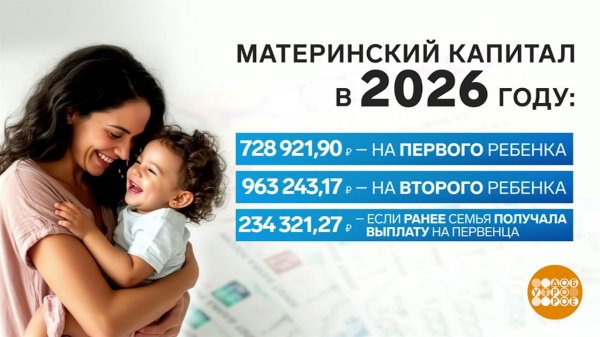 Пополнение в семье: чего ждать от государства? Доброе утро. Фрагмент выпуска от 17.02.2026