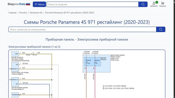 Схемы Porsche Panamera 4S 971 рестайлинг (2020-2023)