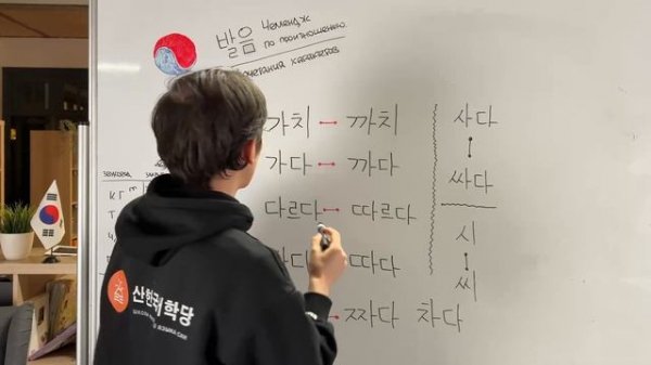 3 День - Челлендж по произношению с Виктором Шином