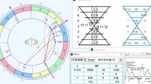 Солнечное затмение не затмит сознание обретшее Ось Духа и Обережный круг ОЭС.17.02.Мир Универсологии