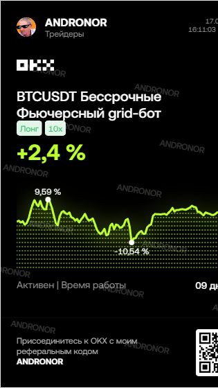 #OKX. ЕЁ ПРИЕМУЩЕСТВО В АЛГОТРЕЙДИНГЕ смотреть онлайн