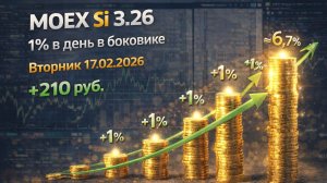 Скальпинг MOEX Si 3.26 — 1% в день в боковике | +210 руб. | Вторник 17.02.2026