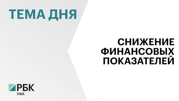 Сальдированный финансовый результат крупного и среднего бизнеса РБ за 11 мес 2025 составил 195 млрд