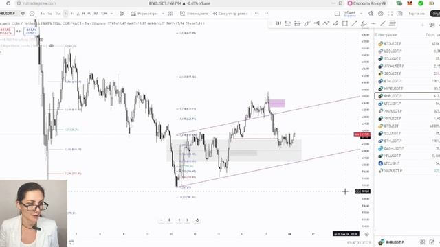 Обзор альткоинов от 16 февраля смотреть онлайн