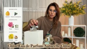 Мои любимые мимозы - весна близко! Обзор от Одержимой Духами