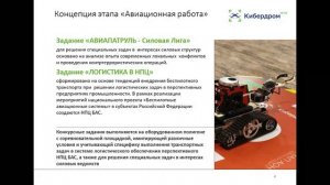 Порядок организации конкурсного испытания этапа «Авиационная работа»