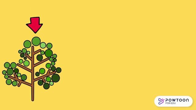 How to form comparative and superlative adjectives смотреть онлайн