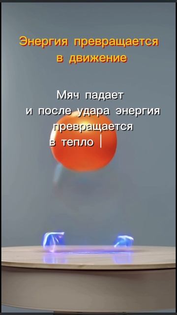 Закон сохранения энергии