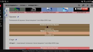 История логотипов познавательных телеканалов России, Беларуси и Казахстана