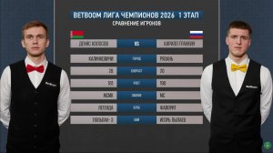 "BetBoom" Лига чемпионов 2026 1 этап Колосов Денис (BLR) - Гранкин Кирилл (RUS) Св.пирамида.