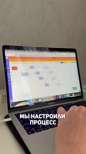 Разработка чат-ботов для бизнеса