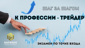 Точки входа на уровне | Экзамен для трейдеров