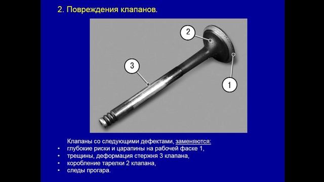 ТПРП - 24.02 221 группа