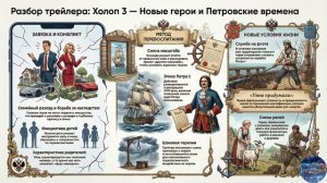 Холоп 3 - Разбор трейлера