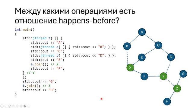 4  Многопоточность и общие данные