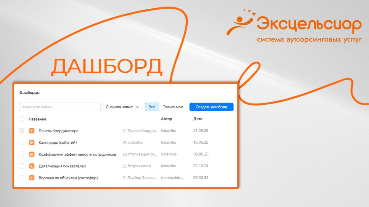 Дашборд смотреть онлайн