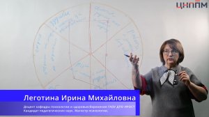 Выпуск №2. Леготина И.М. Техника "Колесо баланса".