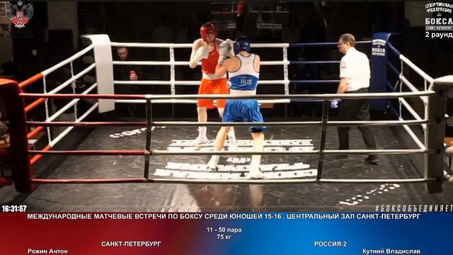 50 75 кг Рожин Антон Кутний Владислав