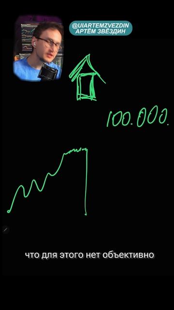 Как паттерны читают гуру с уолл стритт