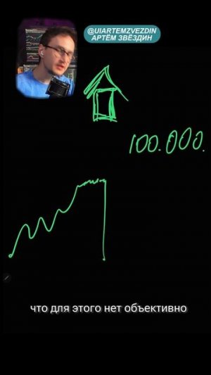 Как паттерны читают гуру с уолл стритт