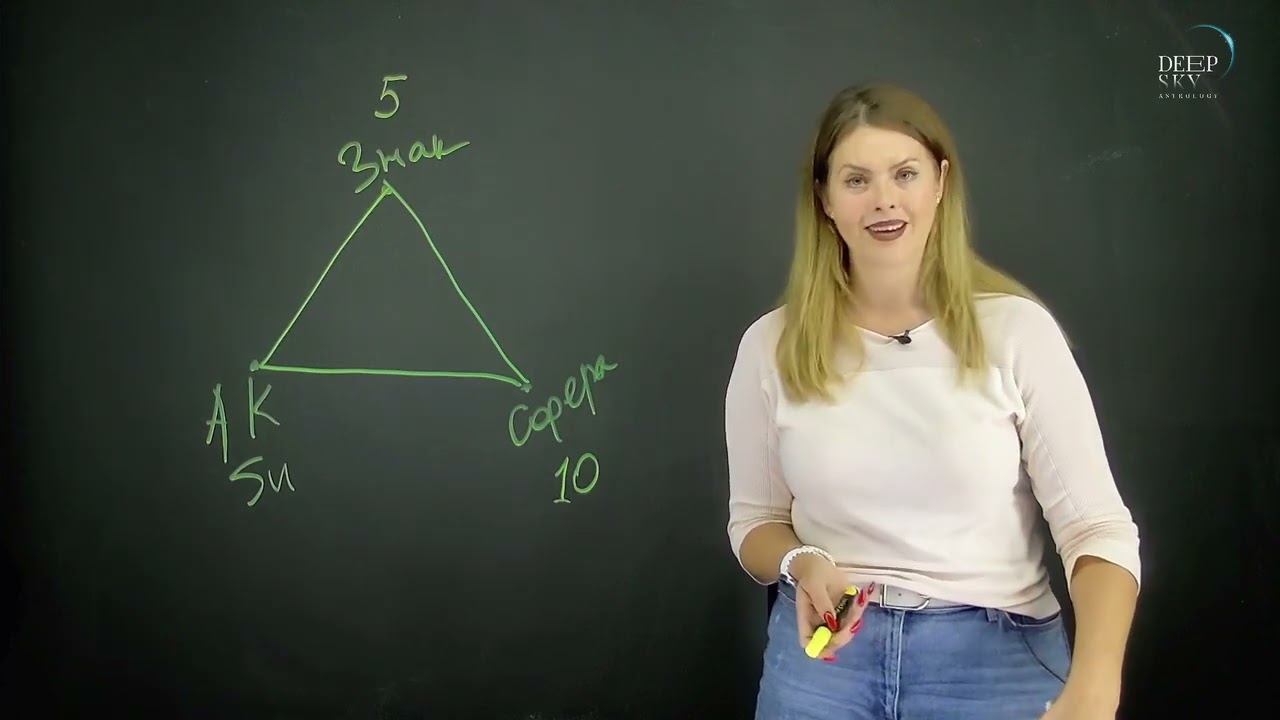 ТРИ ОПОРЫ ГОРОСКОПА. КАК СОБРАТЬ ЗНАНИЯ В СИСТЕМУ.- Астролог Татьяна Калинина смотреть онлайн