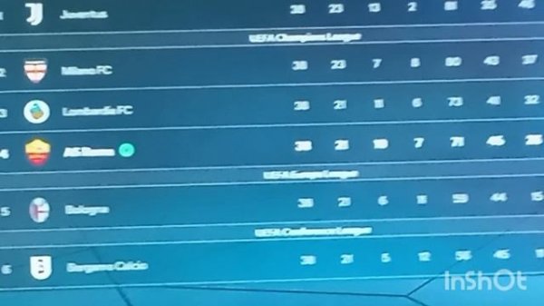 проматываю сезоны за рому пока не выйграет требл в фифе 26