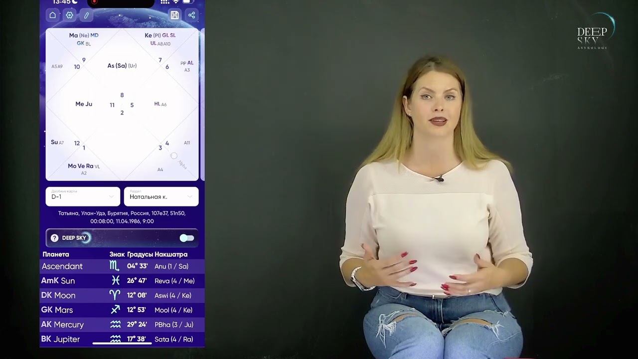 ТРИ ОПОРЫ ГОРОСКОПА. ГЛАВНАЯ СФЕРА ЖИЗНИ ЧЕЛОВЕКА - Астролог Татьяна Калинина смотреть онлайн