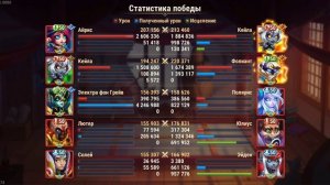 Пробив ГЧ 17.02