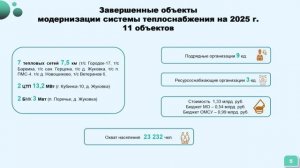Модернизация теплосетей: итоги и планы