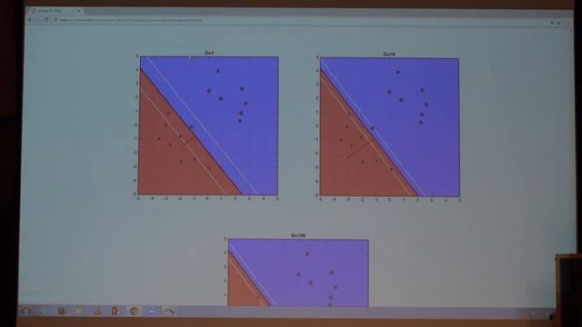 Machine Learning Lecture 15 ＂(Linear) Support Vector Machines continued＂ -Cornell CS4780 SP17 смотреть онлайн