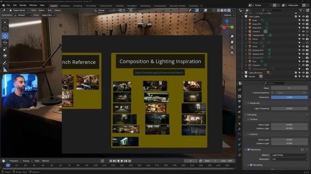 1.0 Idea And Inspiration