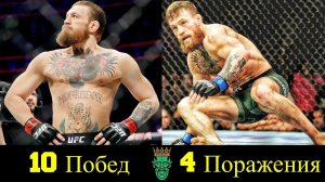 [Full Evolution]Конор Макрегор - Все Победы и Поражения в UFC