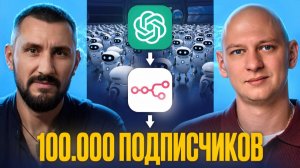Он построил ИИ контент завод с нуля | Мощный кейс GORA ACADEMY