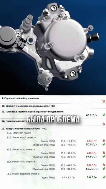Даже идеальная солярка УБЬЕТ твой дизель на 300.000 км!