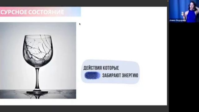 Треугольник Карпмана Ресурсное состояние Психолог Федорова Алина