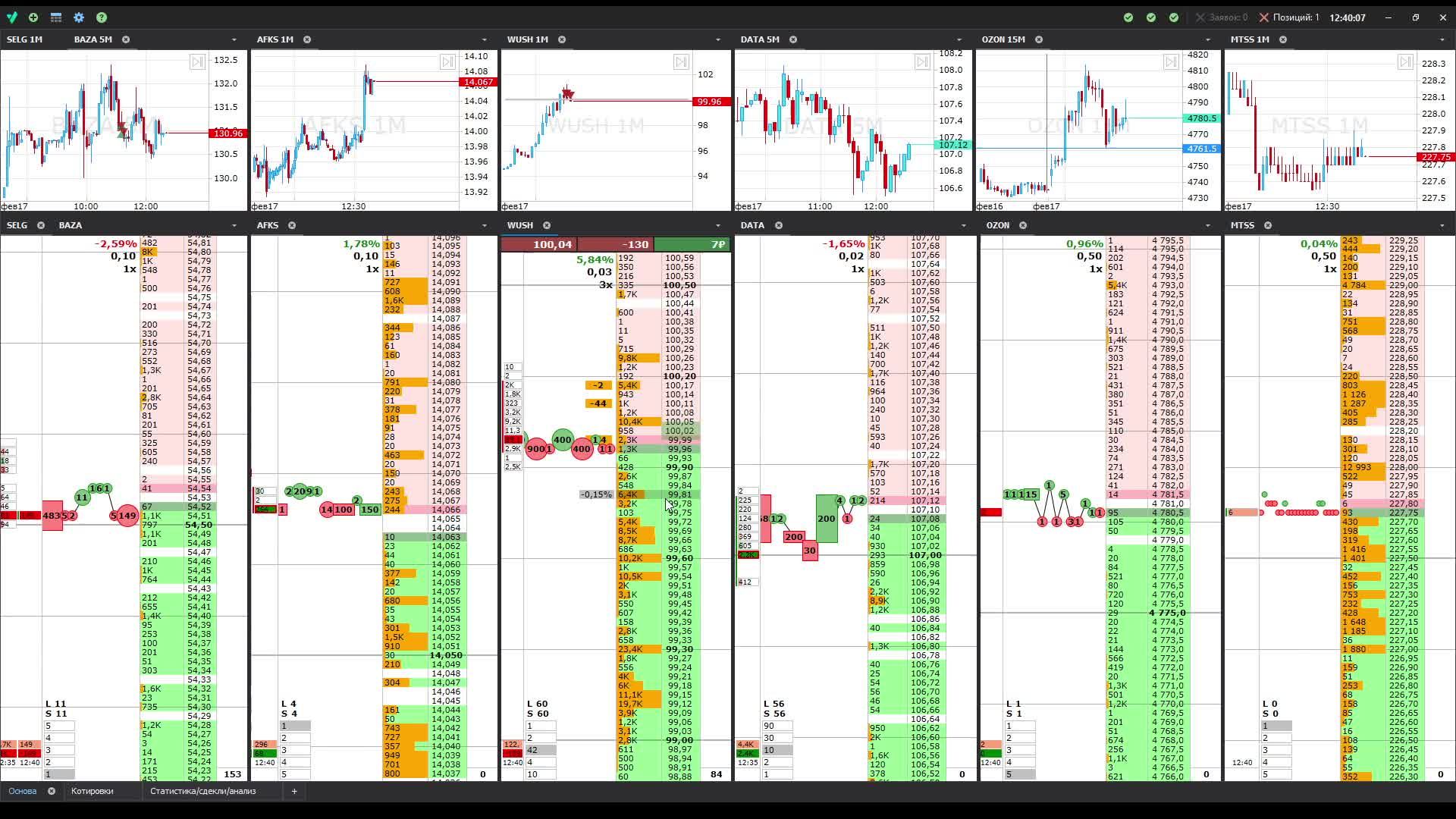 Торговля крипты смотреть онлайн