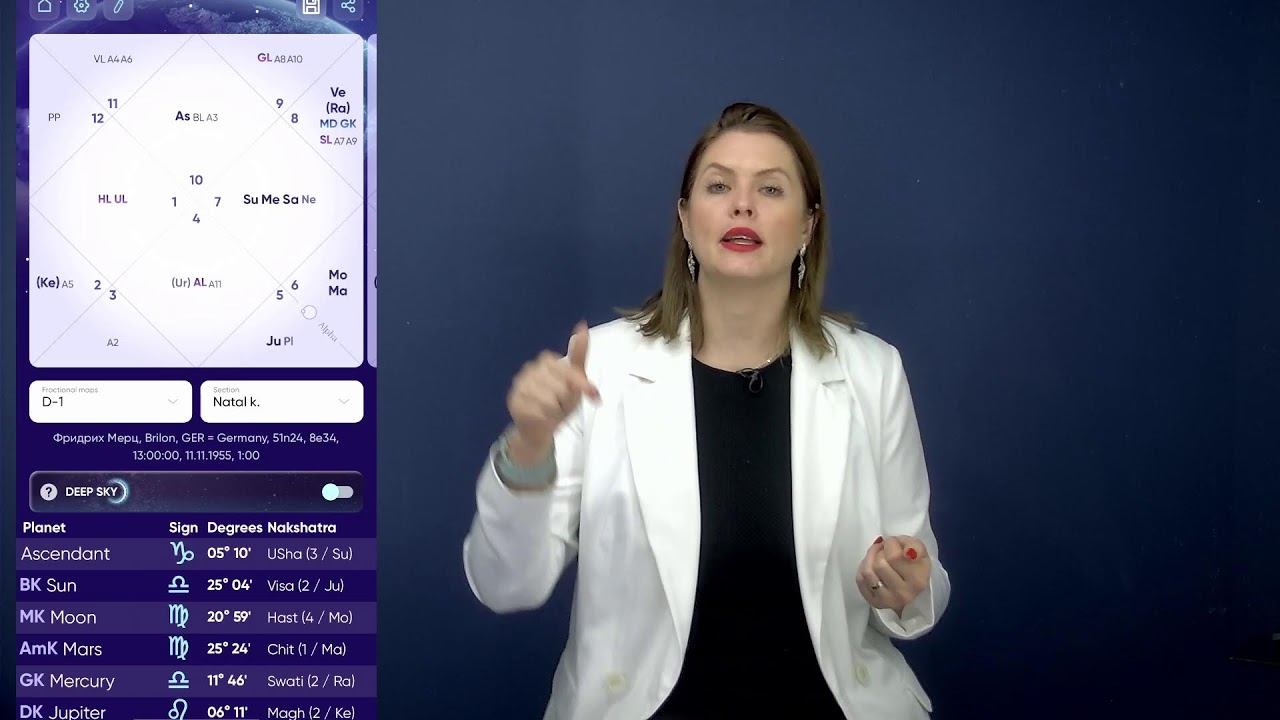 ПУТЬ К ВОЙНЕ... Гороскоп Германии на 2025 год: новый канцлер, атака на престиж, военные победы и др смотреть онлайн