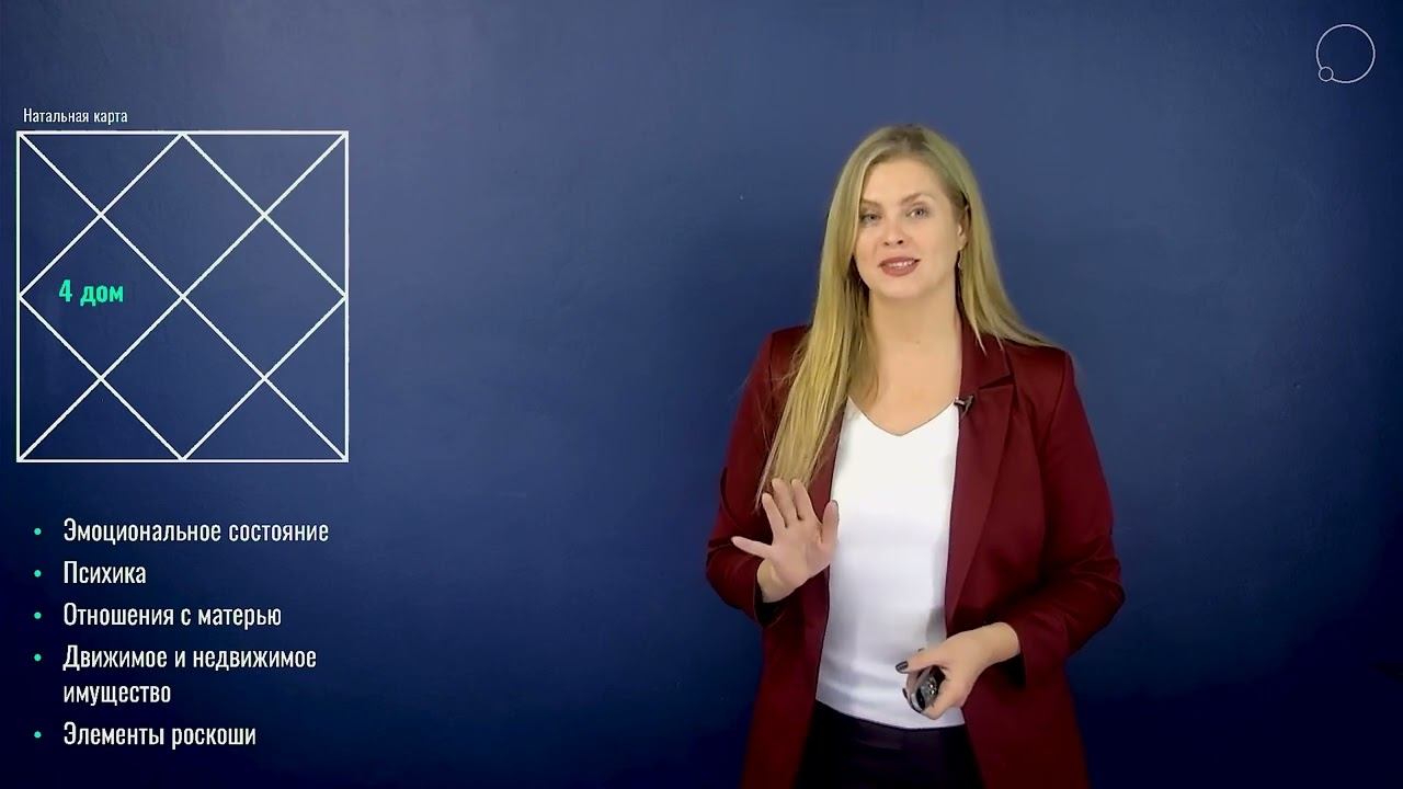 4 урок. Курс астрологии для начинающих. СТАНЬ ПРОФИ! смотреть онлайн