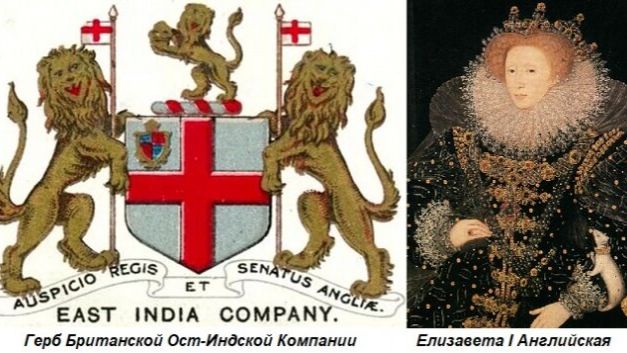 Британская Ост-Индская компания (2019)