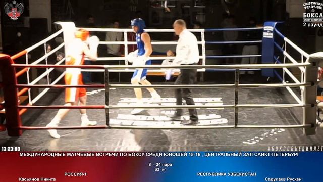 34 63 кг Касьянов Никита Садулаев Русхен