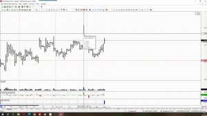 Обзор акции и фьючерса на акцию Сбербанка 17 февраля 2026 года