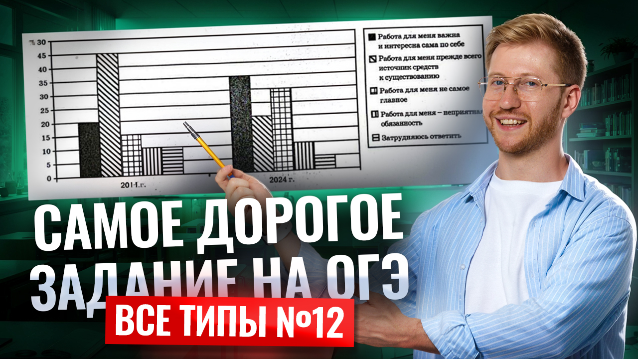 ВСЕ ТИПЫ задания 12 для ОГЭ по обществознанию 2026  Умскул